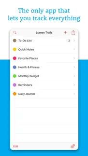 daily organizer+ day planner iphone screenshot 1