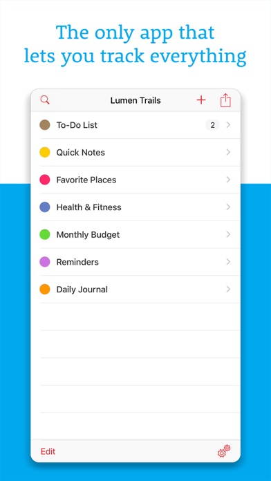 Daily Organizer+ Day Planner Screenshot
