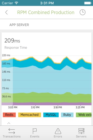 New Relic screenshot 2