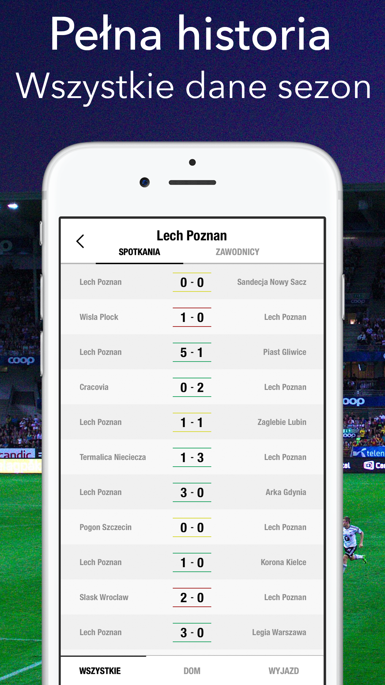 Ekstraklasa Wyniki Piłkarskie screenshot 5