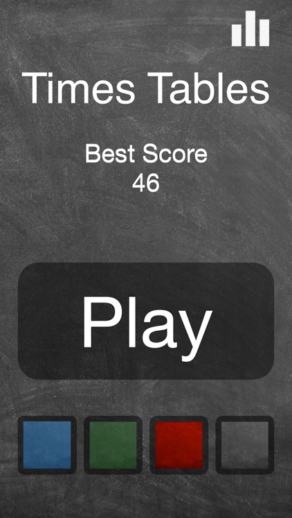 Multiplication - Times Tables Quiz