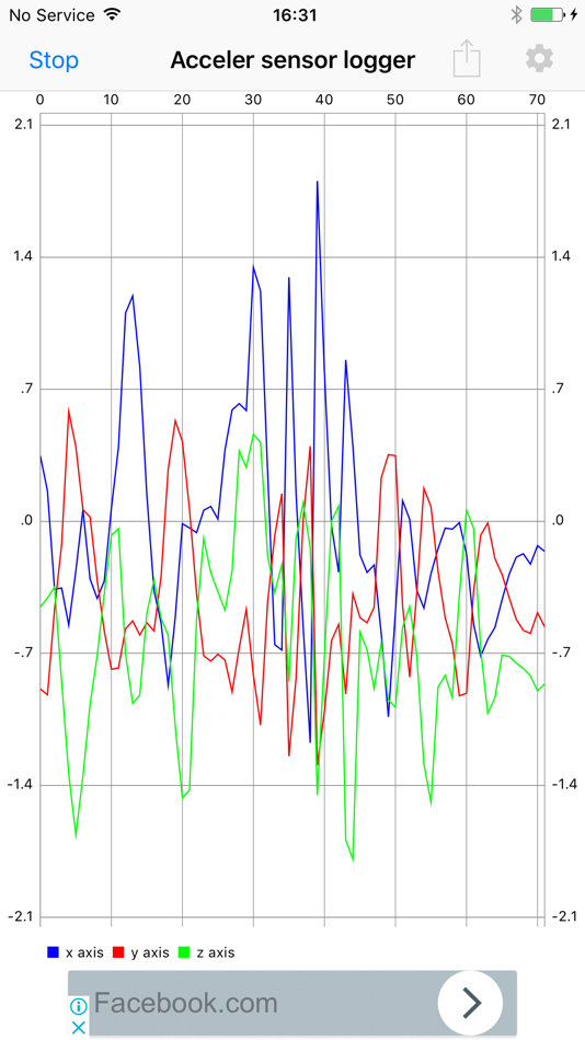 #1. Acceleration sensor logger (iOS) By: REGREX Co.,Ltd.