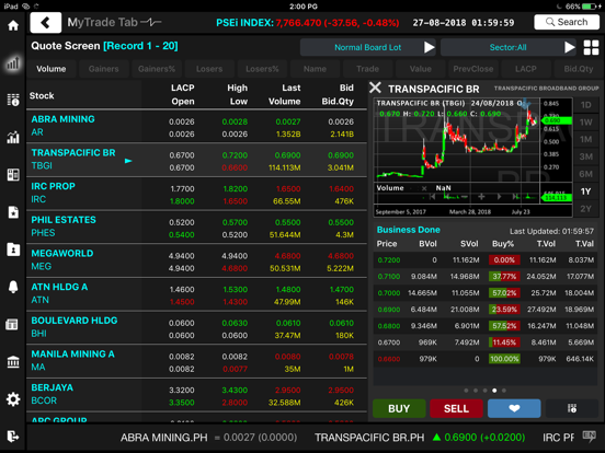 Screenshot #5 pour MyTrade Tab - Philippines