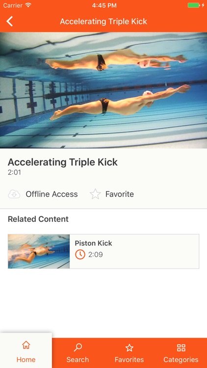 Swim Videos by Fitter & Faster