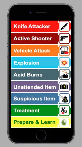 Game screenshot citizenAID apk