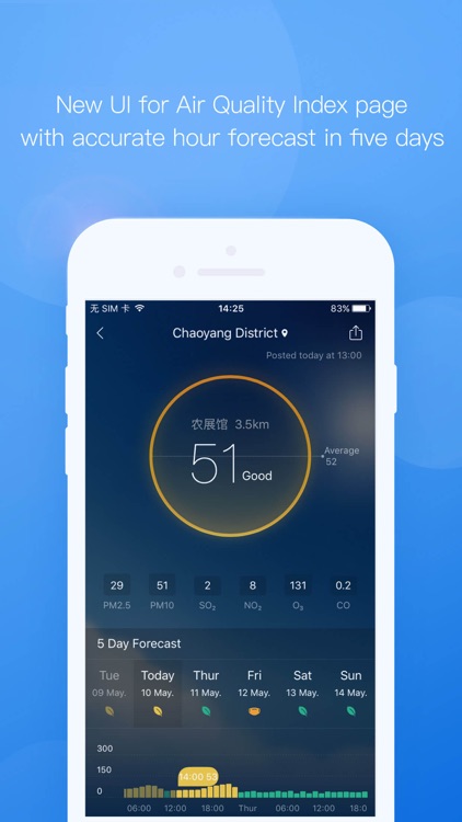 Moji Weather - Accurate Weather Forecast