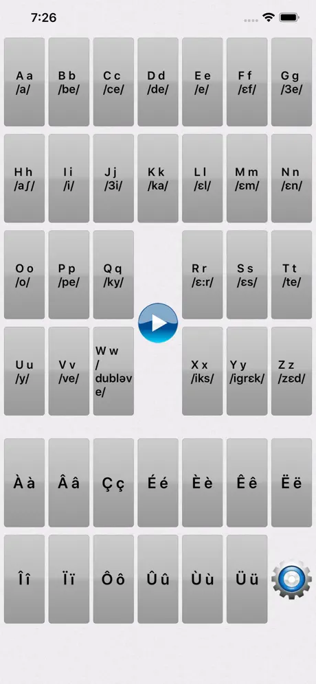 French Phonetic Alphabet
