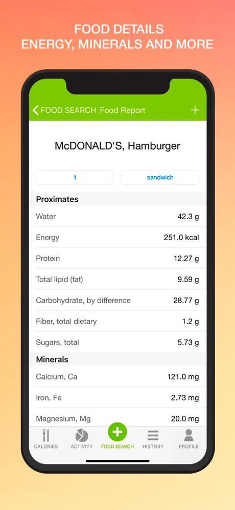 Calories Tracker Pro