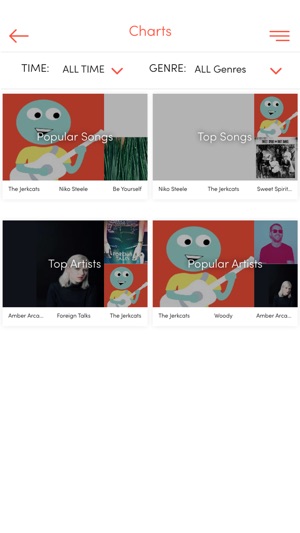 FanPoweredMusic(圖8)-速報App