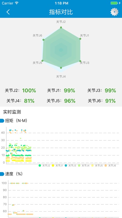 机器人PHM screenshot-4