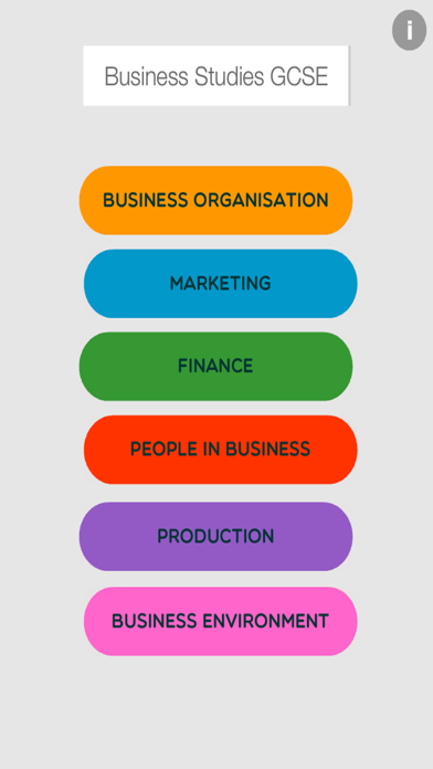 Screenshot #1 pour Business Studies GCSE Games