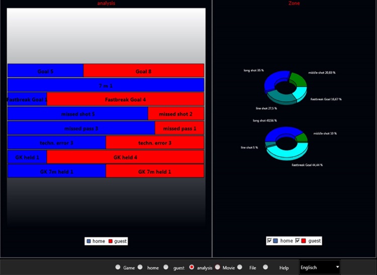THSASmall-Handball Statistic screenshot-3