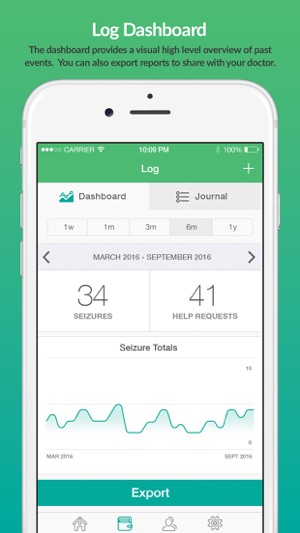 SeizAlarm: Seizure Detection(圖5)-速報App