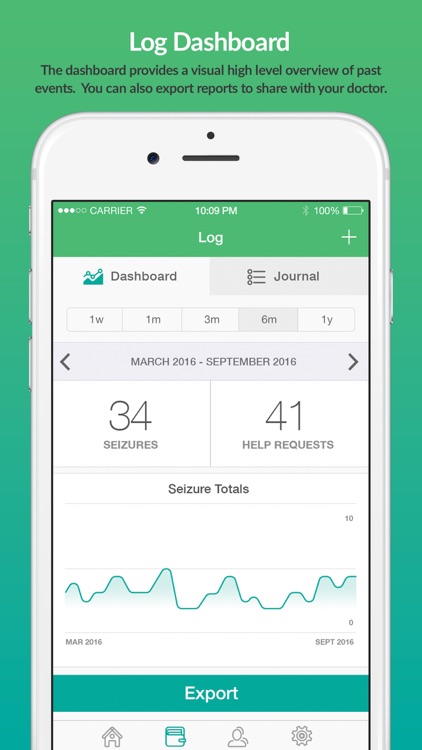 SeizAlarm: Seizure Detection screenshot-4