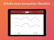 blutdruck assistent ipad bildschirmfoto 3
