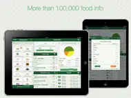 Calorie Plan ipad bilder 1