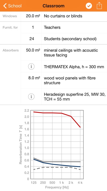 Knauf AMF Room Acoustics Calc.