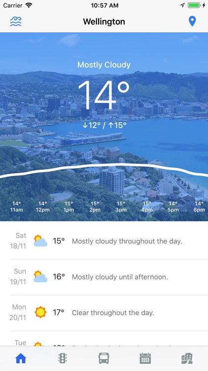 Wellington Now screenshot-4