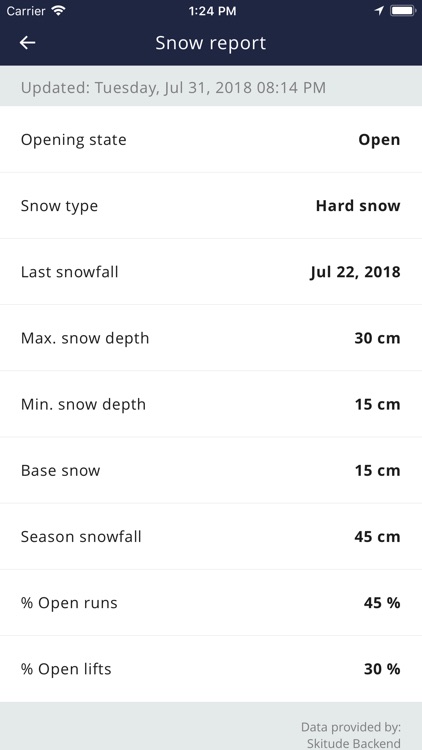 Nevados de Chillán App