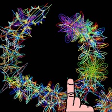 Activities of Spiroids