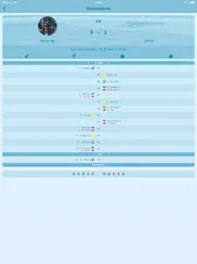live results football iPad Captures Décran 2