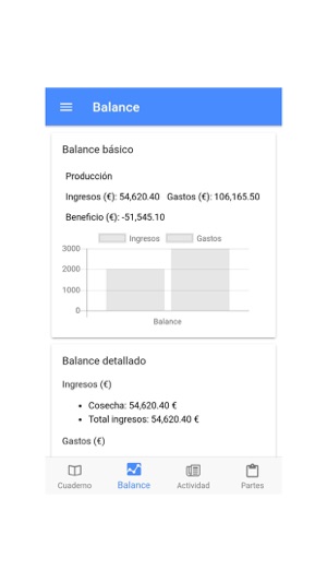 AgroCloud(圖2)-速報App
