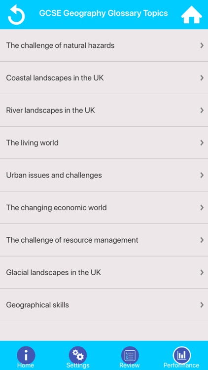 GCSE Geography Quiz screenshot-3