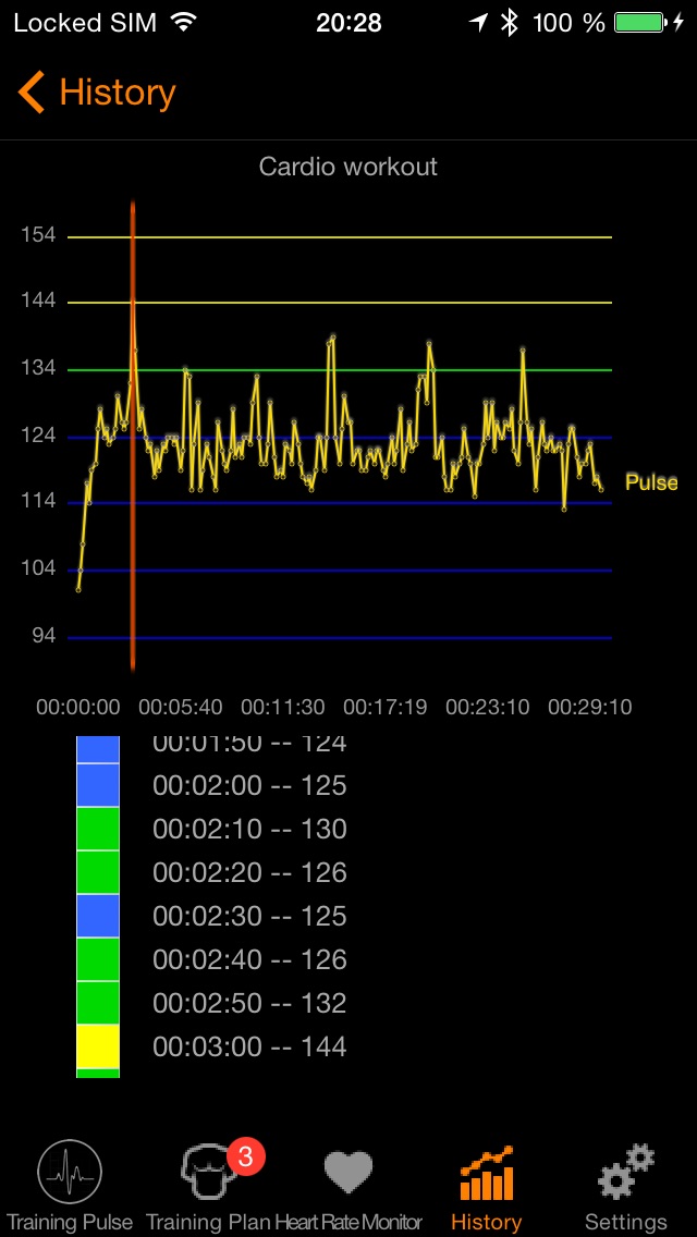 Training Pulse BTのおすすめ画像2