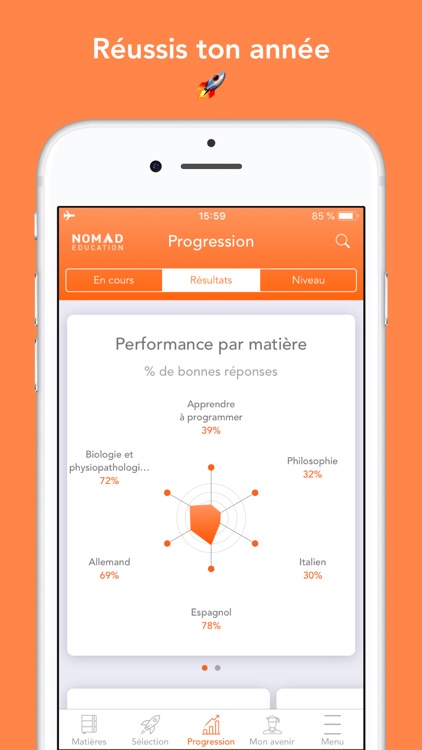 Bac STD2A STL ST2S STHR STAV screenshot-6