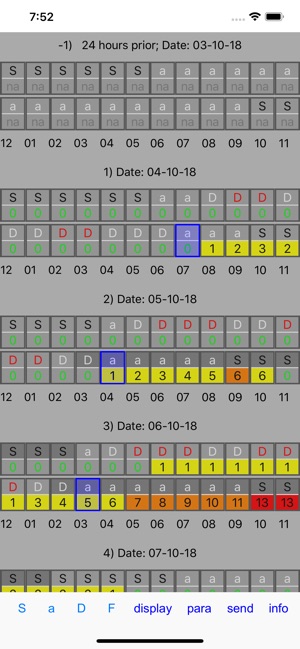Fatigue Predictor(圖2)-速報App