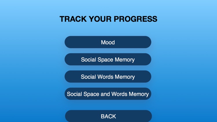 Mood Train 1