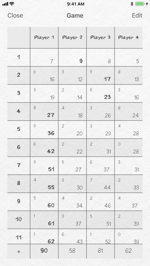 Points Counter