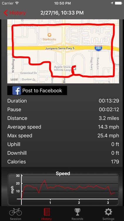 Fitmeter Bike - GPS Cycling