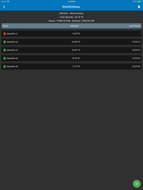Crypto Mining Monitor iPad screenshot 2 - Utilities app
