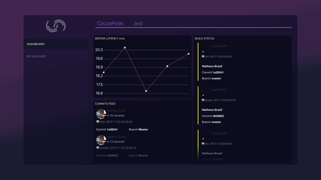 Stalkr Dashboard(圖2)-速報App
