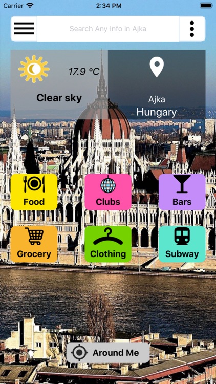 Travel Guide Hungary