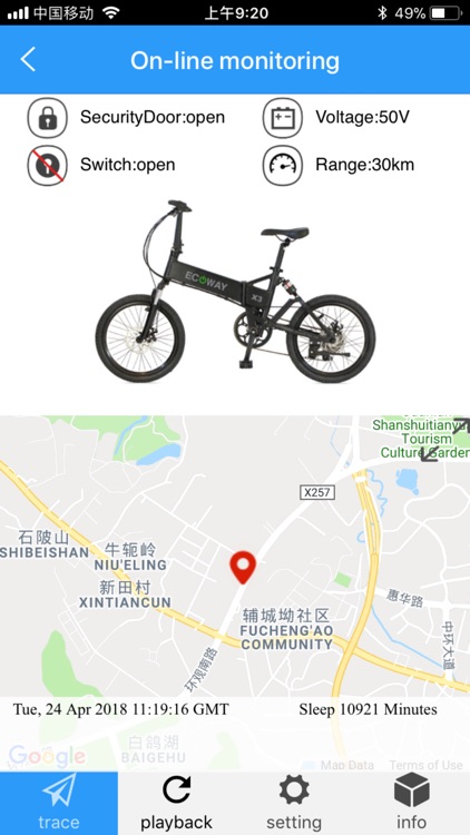 ecowaybike