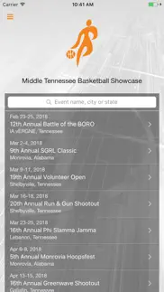 How to cancel & delete bball showcase 2