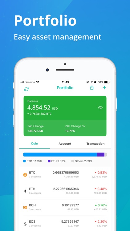 CoinView: Bitcoin Altcoin App screenshot-3