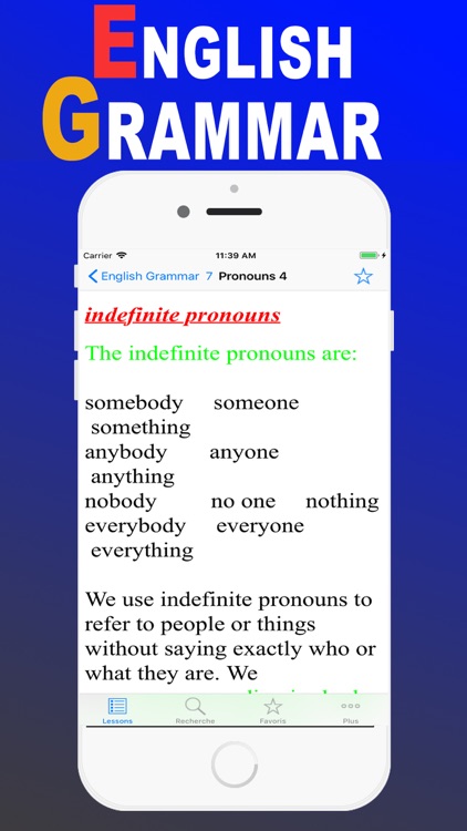 English Grammar learn