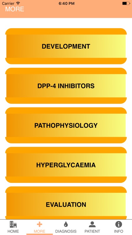 Doctor Support Diabetes Mellitus