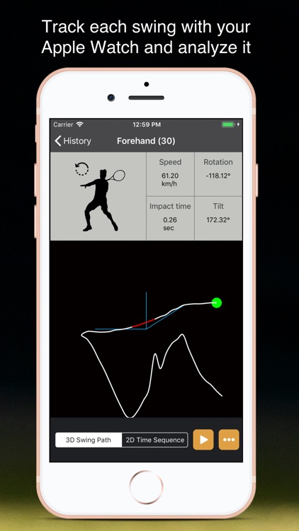 TennisKeeper: Swings & Scores