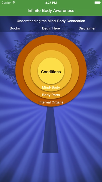 Infinite Body Awareness