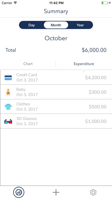 The MoneyTracker screenshot 4