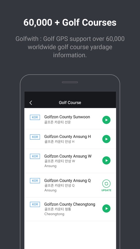 golfzon smart caddie