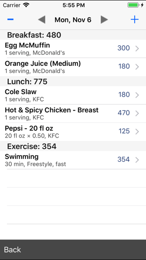 Whataburger Calorie Chart