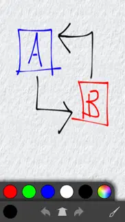 How to cancel & delete paper 4