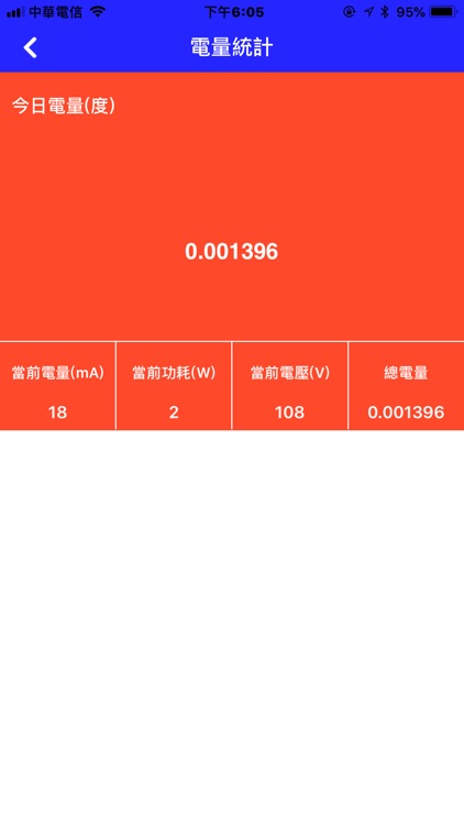 TSH-Home screenshot-8