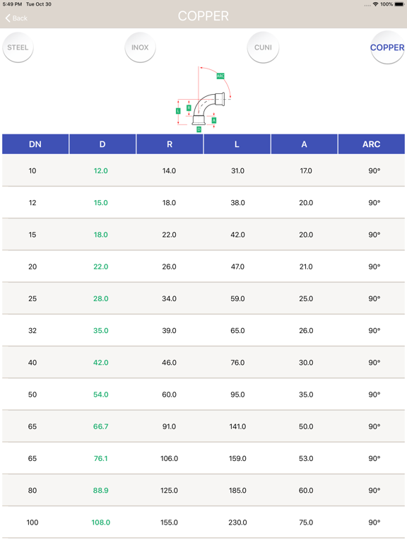 Pipefitter Mapress Calculator screenshot 4