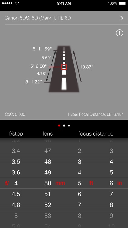 Dof Chart For Nikon Lenses
